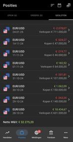 Daytrading Mentor | Trading Cursus | 100% Succes!