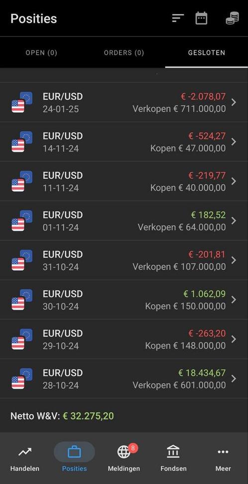 Daytrading Mentor | Trading Cursus | 100% Succes!, Diensten en Vakmensen, Cursussen en Workshops