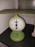 Weegschaal Salter, Ophalen