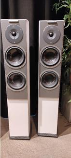 Audiovector R3 Signature, Overige merken, Gebruikt, -, -