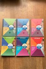 Oefenen voor de (cito) eindtoets, noordhoff basics;, Overige vakken, Ophalen of Verzenden, Zo goed als nieuw, Noordhoff Uitgevers