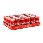 Cola fanta blikjes, Ophalen