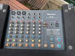 Compacte 7-kanaals Mixer Versterker z.g.a.n., Ophalen, Zo goed als nieuw, Minder dan 500 watt, P.A.
