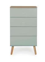 Tenzo dot Ladekast met 4 lades nieuw 450,-, Minder dan 50 cm, 100 tot 150 cm, Ophalen of Verzenden, Zo goed als nieuw