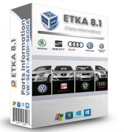 ELSAWIN 6 + ETKA 8 VW AUDI SEAT SKODA - USB STICK, Auto diversen, Handleidingen en Instructieboekjes, Ophalen of Verzenden