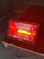 Terras verwarming, Tuin en Terras, Terrasverwarmers, Ophalen of Verzenden, Wand