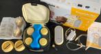 Medela Freestyle Flex borstkolf, Ophalen of Verzenden, Gebruikt, Borstkolf