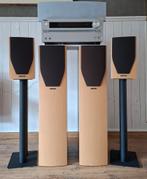 Onkyo TX-NR747 Receiver met Mission speakers - Complete Set, 60 tot 120 watt, Ophalen, Overige merken, Gebruikt