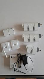 plugwise, Ophalen of Verzenden, Zo goed als nieuw