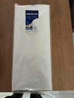 THERMEX 825.50.6003.9, Ophalen of Verzenden