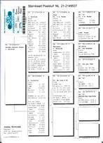 Doffer Jouke Rottine, Dieren en Toebehoren, Vogels | Duiven, Mannelijk, Postduif