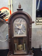 Klok Deawoo, Ophalen