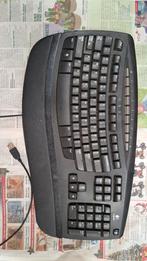 Toetsenbord, Ophalen of Verzenden