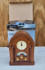 Soundmaster, Ophalen of Verzenden