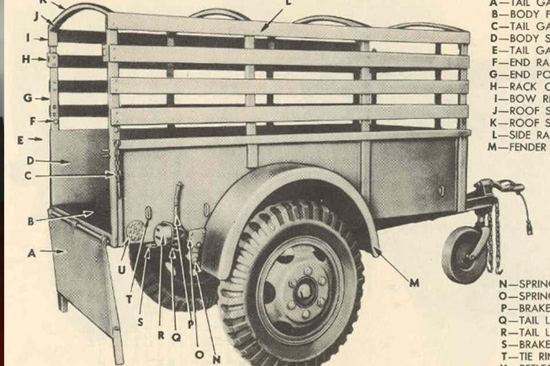 G518 Houten 1942 Ben Hur trailer te koop WO2 WW2, Verzamelen, Militaria | Tweede Wereldoorlog, Ophalen, Amerika