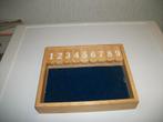 Shut the box, Ophalen of Verzenden, Gebruikt
