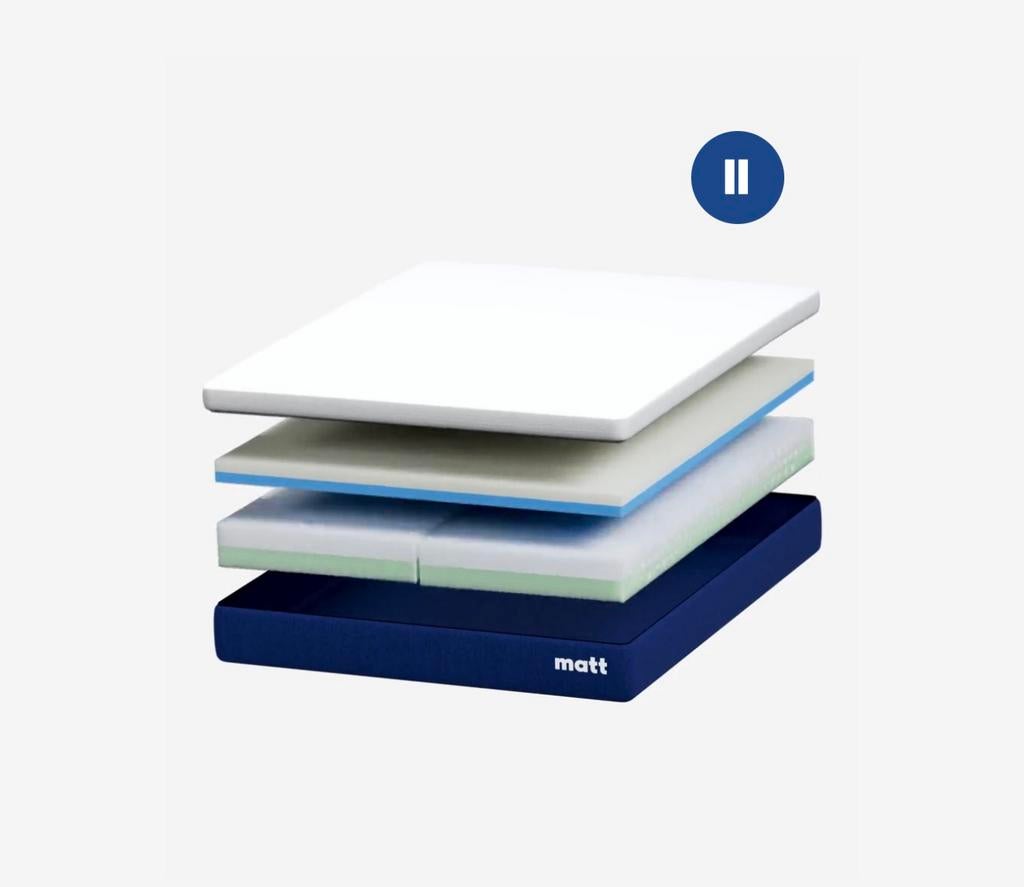 Matt sleeps 200 140, Huis en Inrichting, Ophalen, Tweepersoons, 140 cm, Zo goed als nieuw