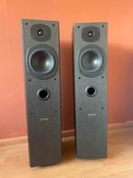 Tannoy speakers, Ophalen, Front, Rear of Stereo speakers, Overige merken