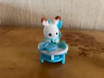 Sylvanian families mini baby, Ophalen of Verzenden