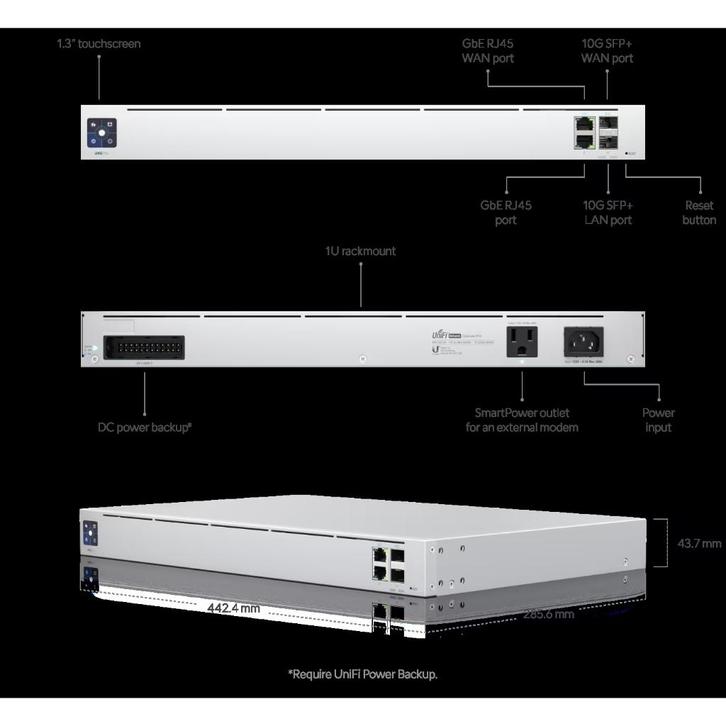 Ubiquiti UniFi UXG Pro Next-generation Gateway Pro (10stuks), Computers en Software, Routers en Modems, Refurbished, Router, Ophalen