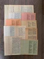 Themapakket ‘woordenboek’ 175 pagina’s (scrapbook/journal), Hobby en Vrije tijd, Scrapbooking, Ophalen of Verzenden, Gebruikt