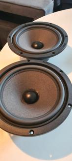 CANTO 5840 WOOFERS, Ophalen, 120 watt of meer, Subwoofer, Overige merken