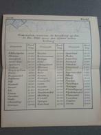 28 /  Gemeenten met meer dan 10.000 inwoners in 1885  Litho, Ophalen of Verzenden