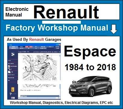 Renault Espace I tot en met V Workshop manual op USB Stick, Auto diversen, Handleidingen en Instructieboekjes, Verzenden