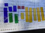 Gekleurd Tiffany glas, Hobby en Vrije tijd, Ophalen, Nieuw, Overige typen
