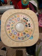 Speelgoed, Verzamelen, Ophalen of Verzenden, Zo goed als nieuw