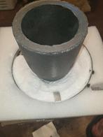 Propane Melting Furnace, Ophalen, Nieuw
