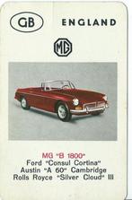 kwartetkaart MG B 1800, Ophalen of Verzenden, Gebruikt, Auto's