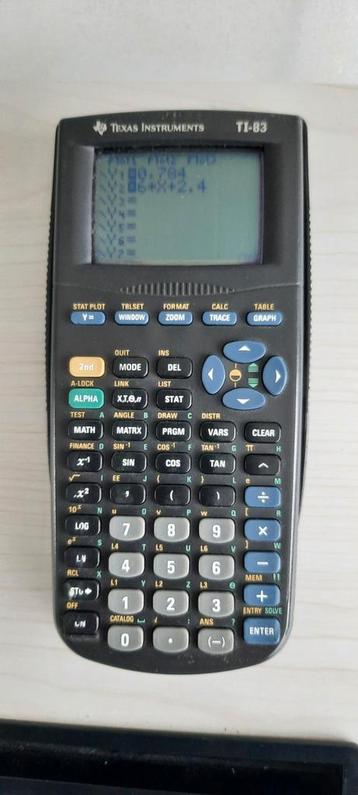 Texas Instruments TI-83 Rekenmachines voor Havo-VWO