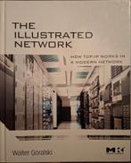 The Illustrated Network: TCP/IP in een modern netwerk, Boeken, Ophalen of Verzenden, Gelezen