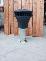 Zehnder, RPM pijpdakventilator. Gereviseerd, Ophalen of Verzenden, Zo goed als nieuw, Ventilator