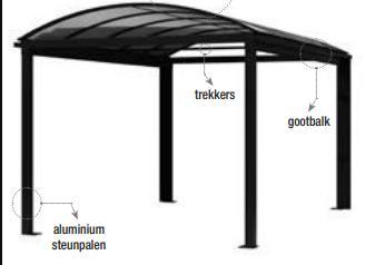Carport ( bruin gepoedercoat), Tuin en Terras, Overkappingen, Gebruikt, Carport, Ophalen