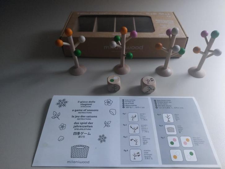 MILANIWOOD - A GAME OF SEASONS - SEIZOENEN, Kinderen en Baby's, Speelgoed | Houten speelgoed, Zo goed als nieuw, Overige typen