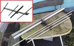 Kathrein 4 element breedband yagi 87 tot 108MHz Zendantenne, Telecommunicatie, Antennes en Masten, Ophalen of Verzenden, Gebruikt