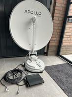 Automatische Schotelantenne apollo, Audio, Tv en Foto, Schotelantennes, Ophalen of Verzenden, Gebruikt, (Schotel)antenne, Overige merken
