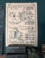 Franse tweezijdige schoolplaat Paris brocante, Antiek en Kunst, Curiosa en Brocante, Ophalen of Verzenden