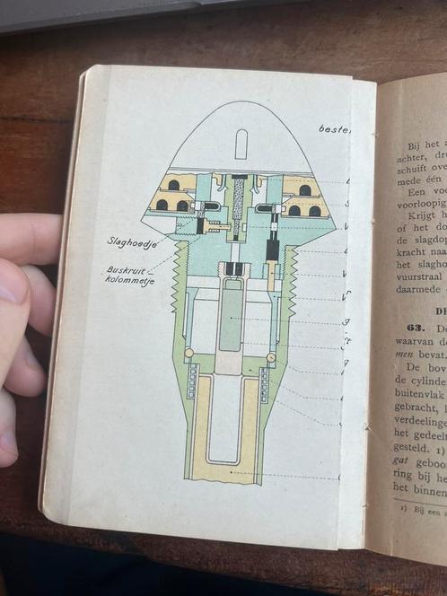 Nederlands mobilisatie voorschrift Artillerie 1920 kleurenpl, Verzamelen, Militaria | Tweede Wereldoorlog, Landmacht, Nederland
