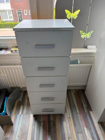Nette lade kast