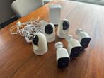 eufy beveiligingscameras set, Ophalen of Verzenden, Zo goed als nieuw, Buitencamera