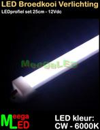 LED Verlichting SET 25cm voor Vogelkooi Voliere Broedkooi, Ophalen of Verzenden, Nieuw, Aluminium, Vogelkooi