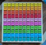 Houten Rekenspel Optellen - Educatief Speelgoed, Ophalen of Verzenden, Zo goed als nieuw, Rekenen