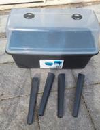 Kweektafel minikas plantenbak minimoestuin, Tuin en Terras, Kweekspullen, Ophalen, Gebruikt, Kweekbak