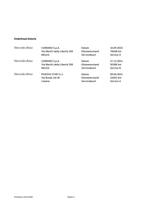 Mercedes-Benz GLB AMG 35 4MATIC Panoramadak/Night pakket/Sfe, Auto's, Mercedes-Benz, Automaat, 12 maanden, 4 cilinders, 1655 kg