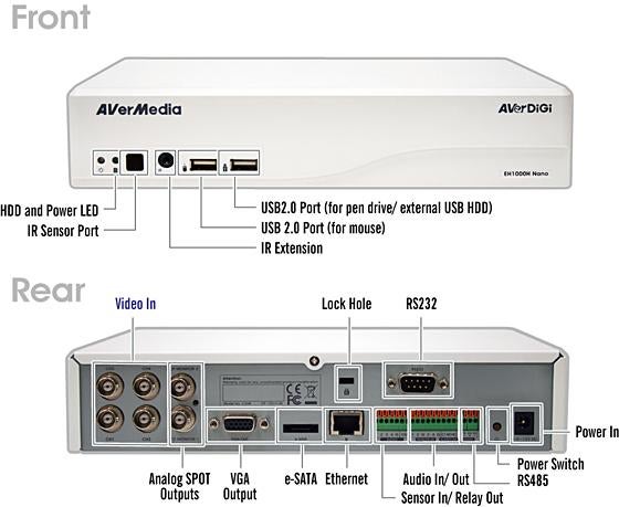 Avermedia eh1008h 8 kan standalone hybride harddisk recorder, Computers en Software, Ophalen of Verzenden, Nieuw