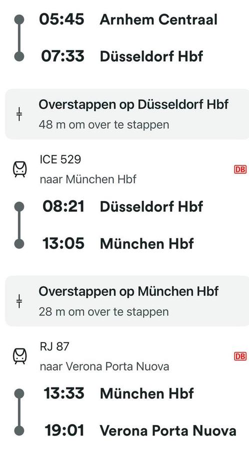 treinkaartje retour Italië, Tickets en Kaartjes, Trein, Bus en Vliegtuig, Eén persoon, Met bestemming of datum, Trein, Buitenland