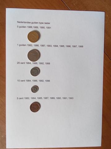 Beatrix munten type raster  beschikbaar voor biedingen